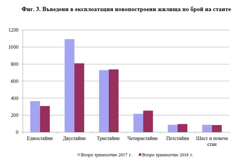 Снимка 372417