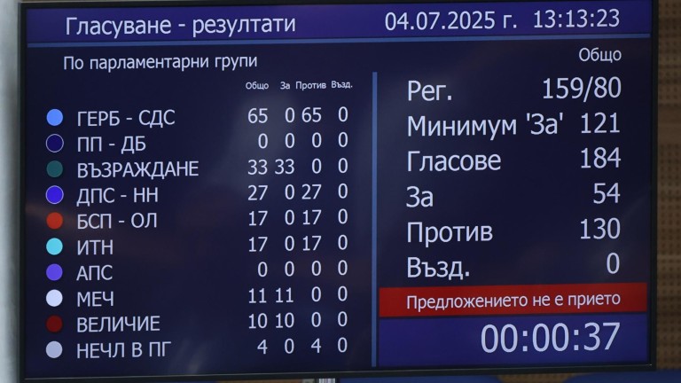 Изображение 722817