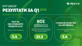 OTP Group започна 2026-а със силен старт в банковата дейност