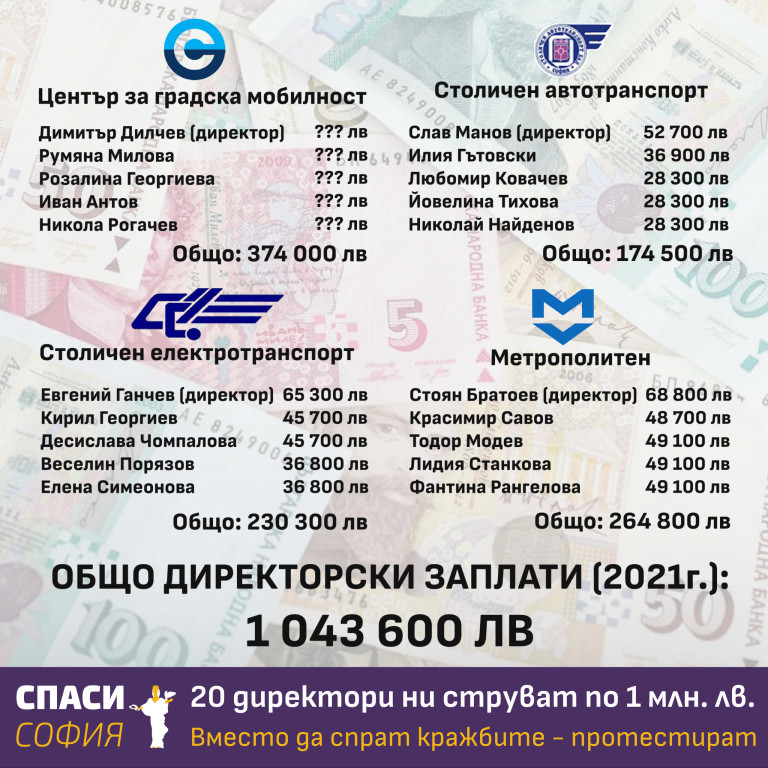Снимка 574617