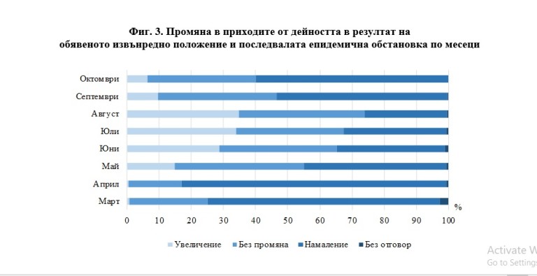 Снимка 506717