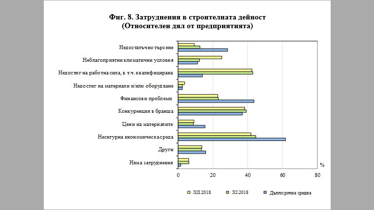 Снимка 397517