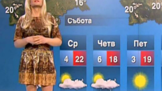Травестит чете времето по Нова телевизия