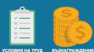 Изпълнителна агенция Главна инспекция по труда публикува клип за предотвратяване