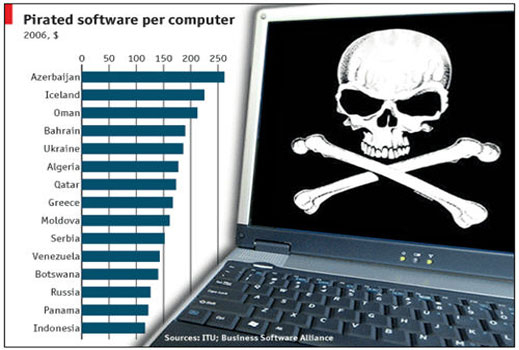 Наказват родители заради интернет-пиратството на децата им 