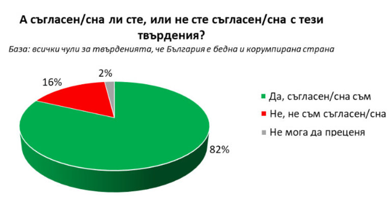 Снимка 335818