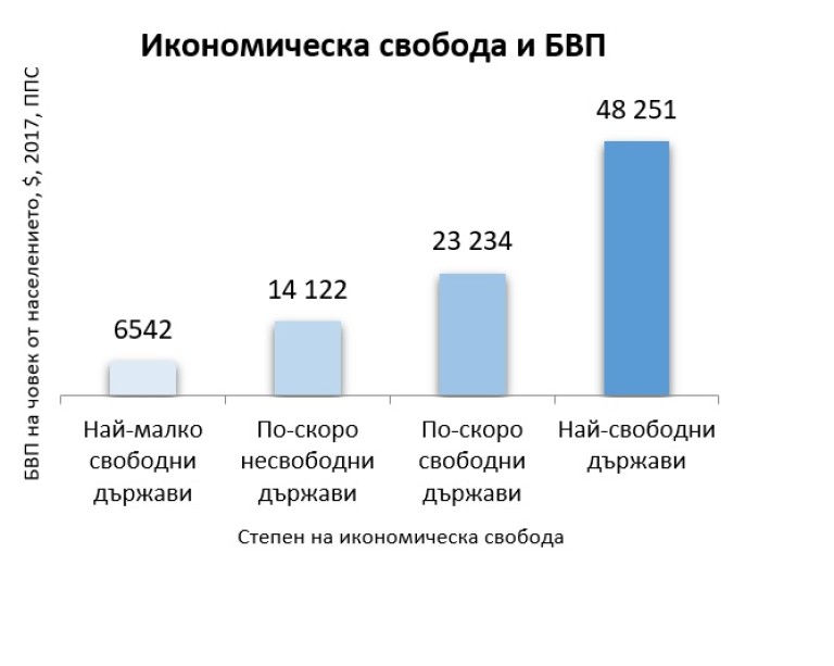 Снимка 586718