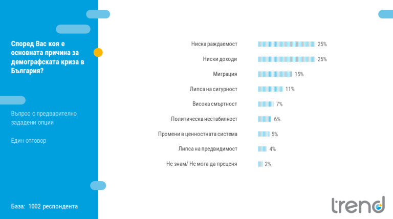 Снимка 636818