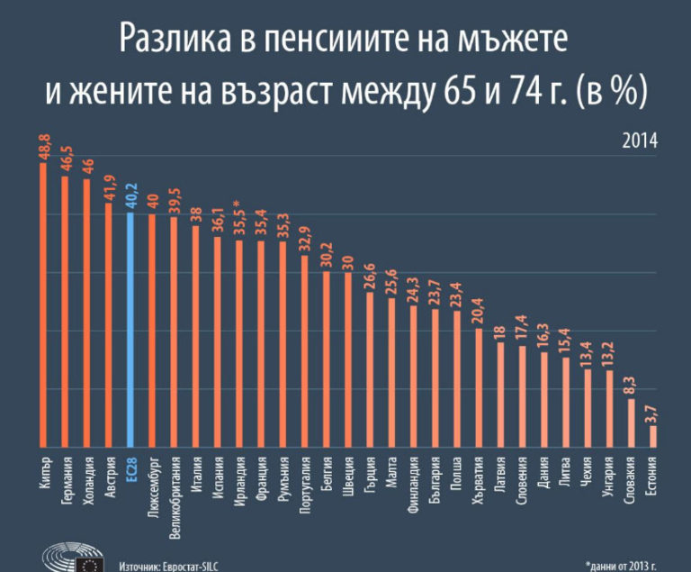 Снимка 298618