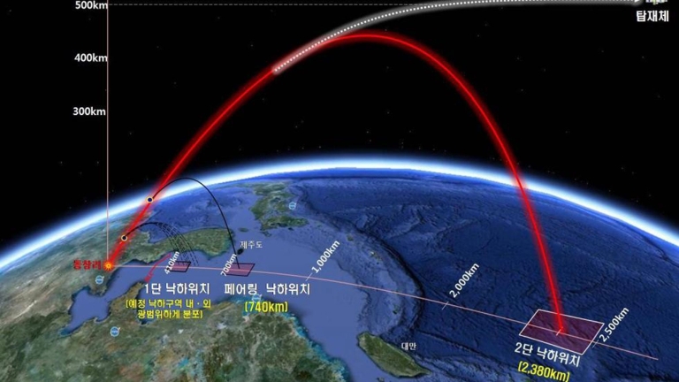 Южна Корея вярва, че новата ракета на КНДР е по-мощна