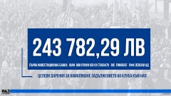 Левски вече има събрани над 240 000 лева за задълженията на клуба към НАП