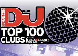 Топ 100 клуба по света