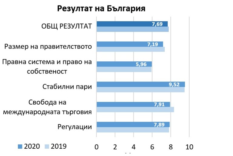 Снимка 586719