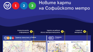 Спаси София представят новите карти на Софийското метро които се