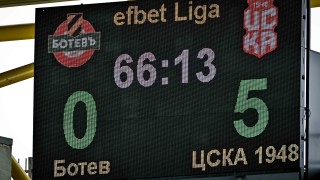 Пловдивският Ботев ще трябва да плати 5 000 лева глоба