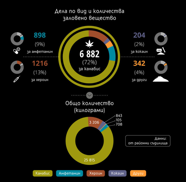 Снимка 328819
