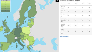 Предвижда се през 2019 г европейската икономика да продължи своя