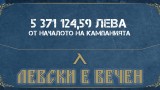 Левски се похвали с над 5000 продадени абонаментни карти