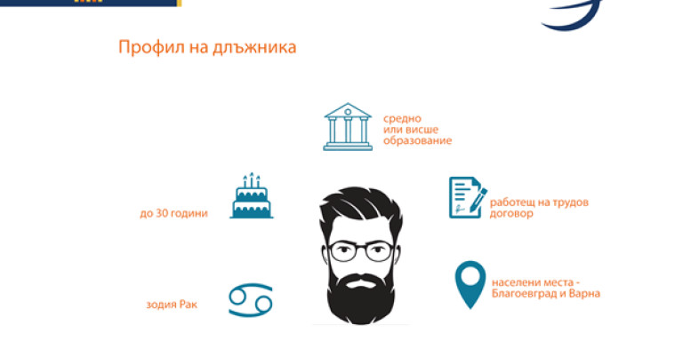 Снимка 446620