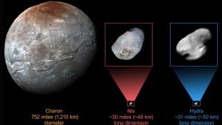 Още един от спътниците на Плутон покрит с лед