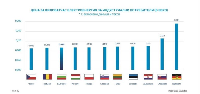 Снимка 339720