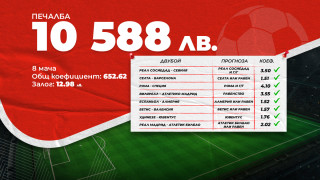 Клиенти на WINBET с точни футболни прогнози които предпочетоха да