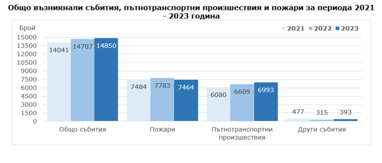 Снимка 693921