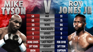 Станаха ясни някои от правилата които ще важат в битката