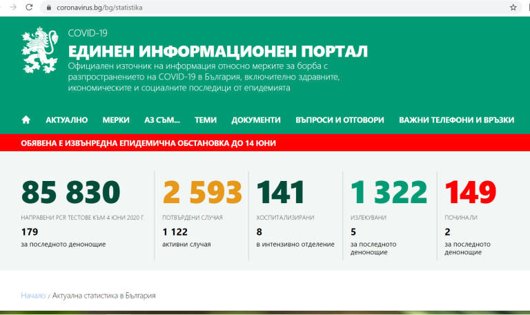 Снимка 482322