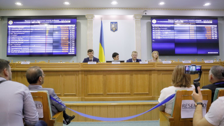 Партията на Зеленски с 253 мандата в 450-местната Върховна рада
