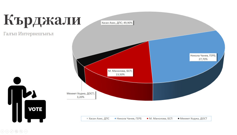 Снимка 449922