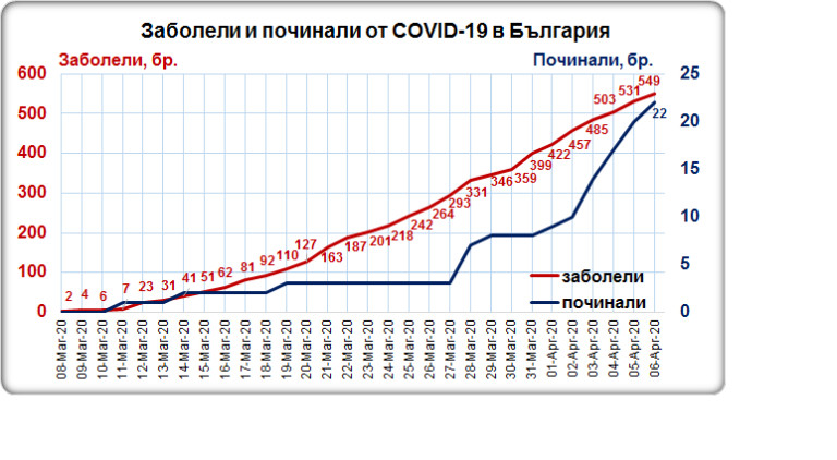 Снимка 474623