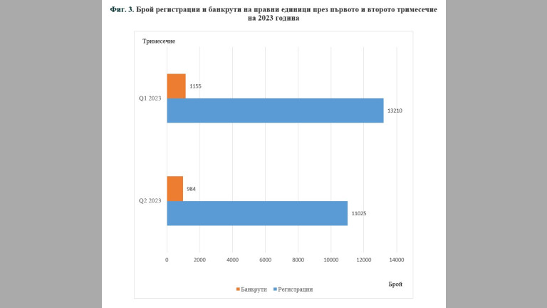 Снимка 626523