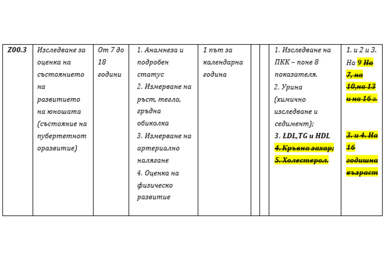 Снимка 568523