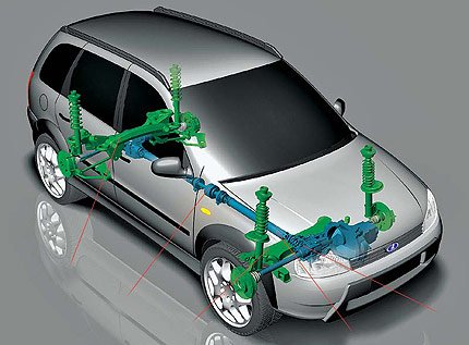 АвтоВАЗ представи новата Lada Kalina 4WD