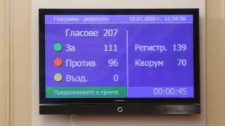 Парламентът избра Емил Димитров Ревизоро за нов министър на
