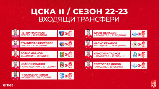 Ръководството на ФК ЦСКА 1948 обяви привличането на цели девет