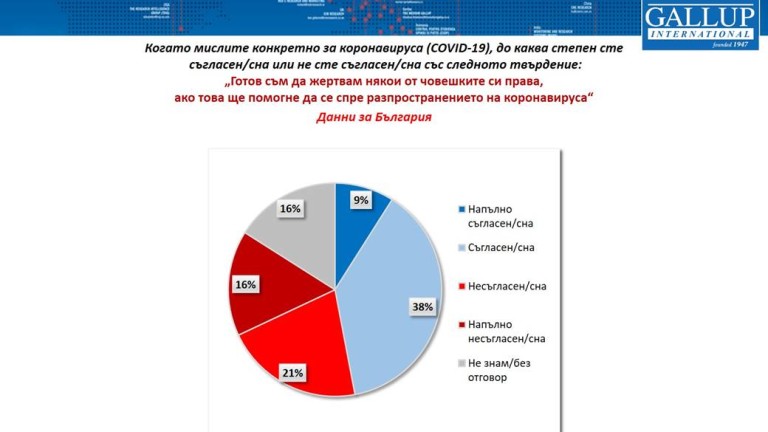 Снимка 565525