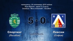 Левски води на ЦСКА по загуби с 5 гола в Европа 
