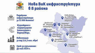 Обявени са 14 обществени поръчки за избор на изпълнител и