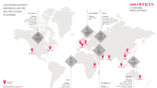 Глобална консултантска компания за имоти навлиза на офис пазара в столицата