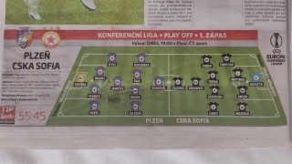 В Чехия са респектирани от ЦСКА и дават почти равни