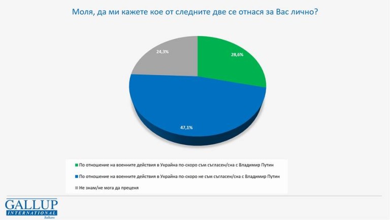 Снимка 574526