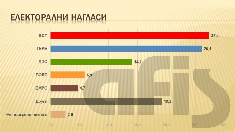 Снимка 424826