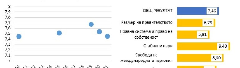 Снимка 634826