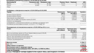 Българската асоциация на заведенията БАЗ и Сдружението на заведенията в