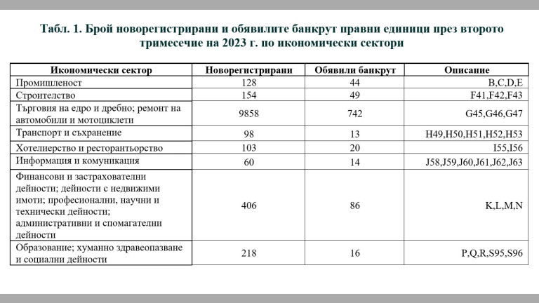 Снимка 626527