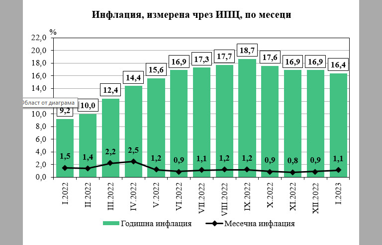 Снимка 606627