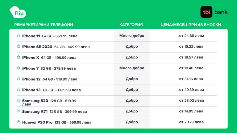 Снимка 607027
