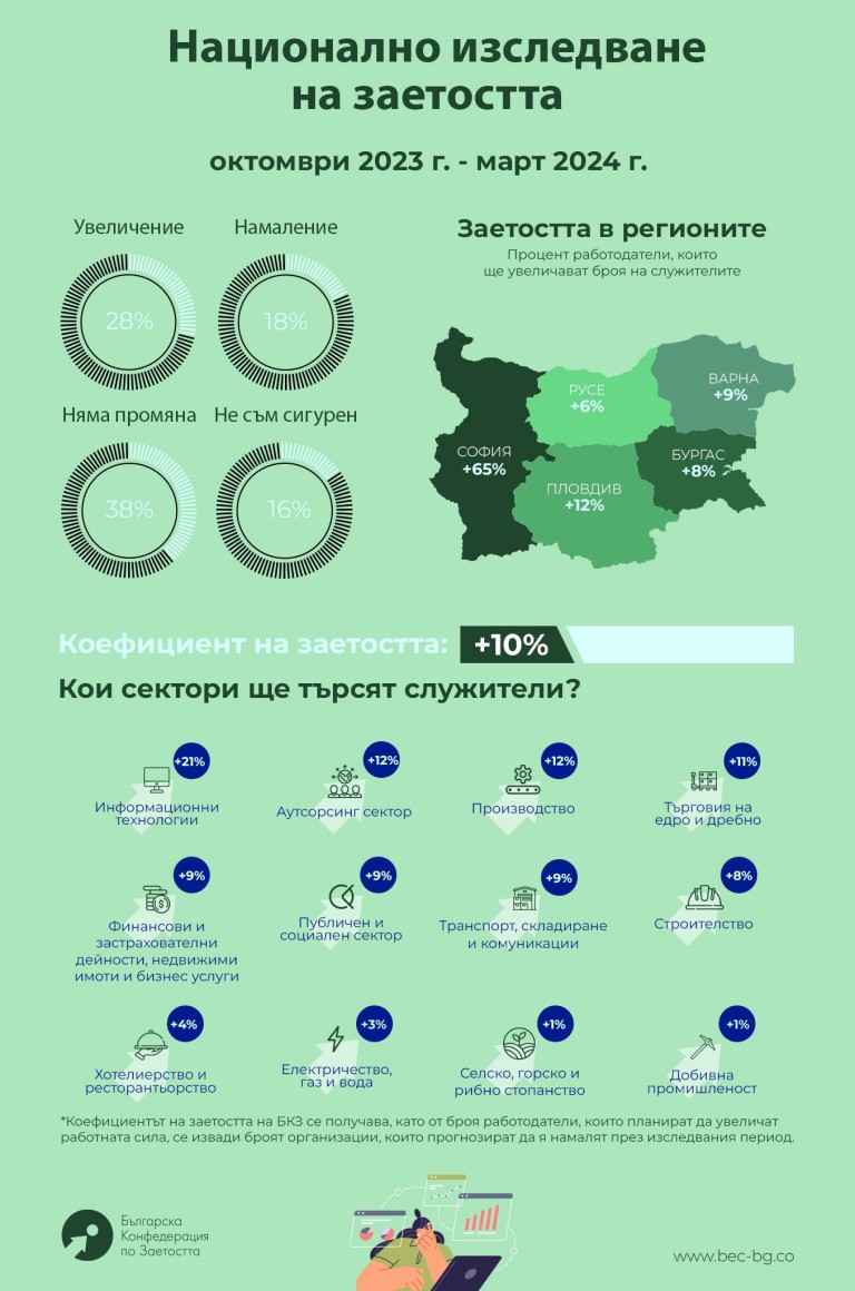 Снимка 637327